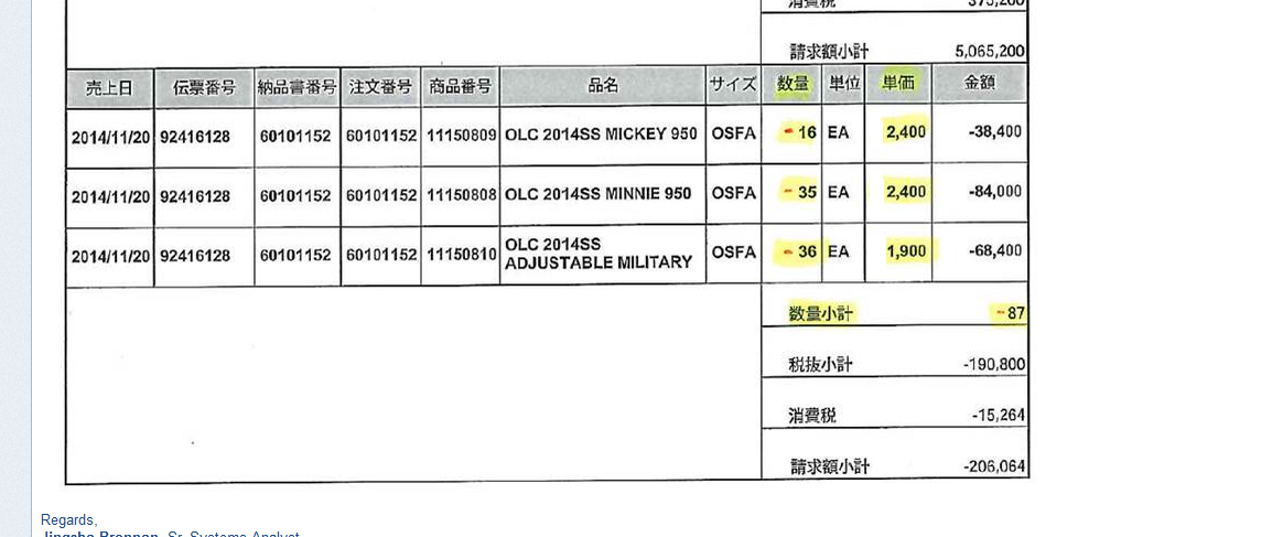 CREDIT MEMO MINUS SIGN.PNG